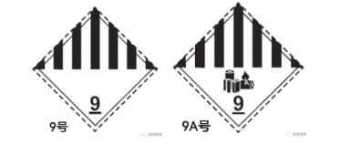 標(biāo)簽標(biāo)識