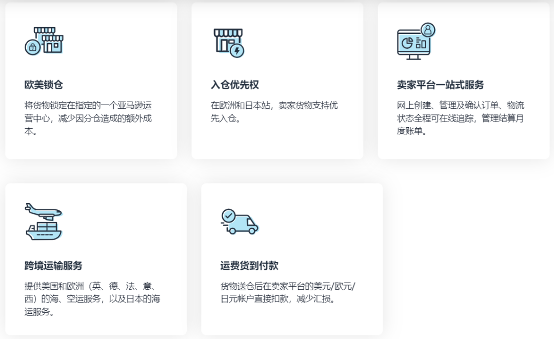 亞馬遜跨境物流服務（AGL）的優(yōu)勢